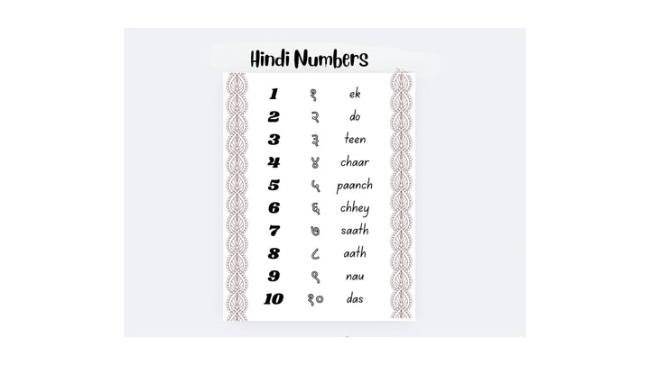 Printable Hindi Numbers Coloring Pages (1–10) -  digital print - Gift for everyone