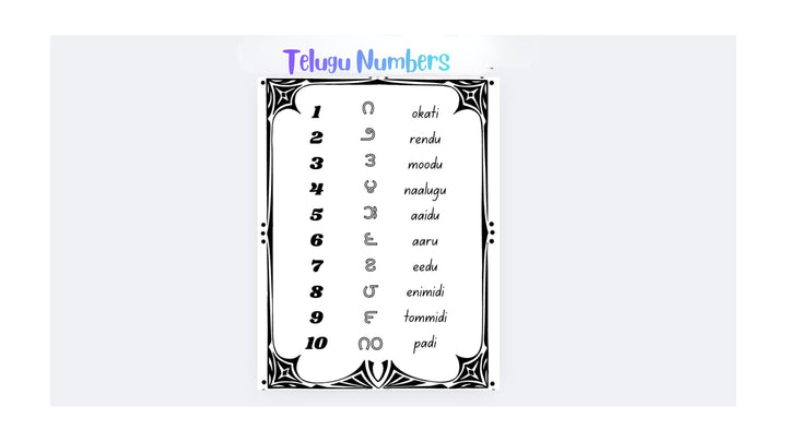 Telugu Numbers Coloring Pages – Kids Learning Printable (Digital Download)